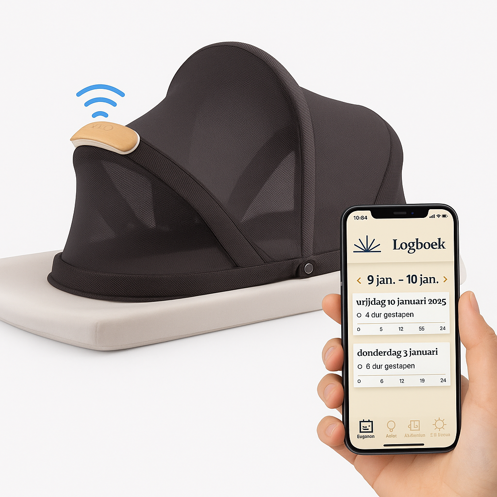 PIKO® Slimme Sleeper + Sound Pod + Matras
